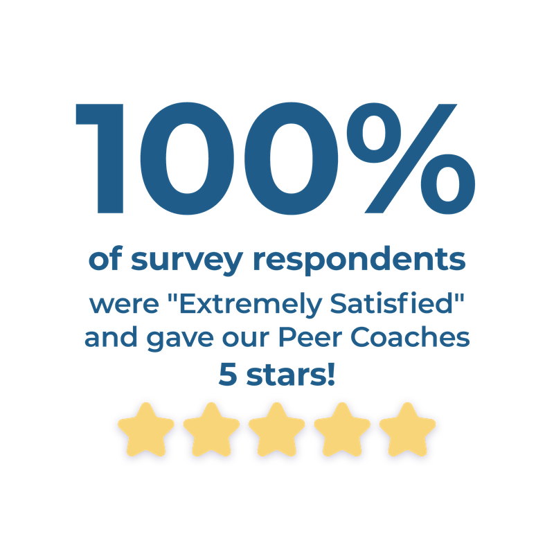 Virtual Peer BFRB Coaching (1 Session Only)