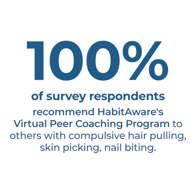 Virtual Peer BFRB Coaching