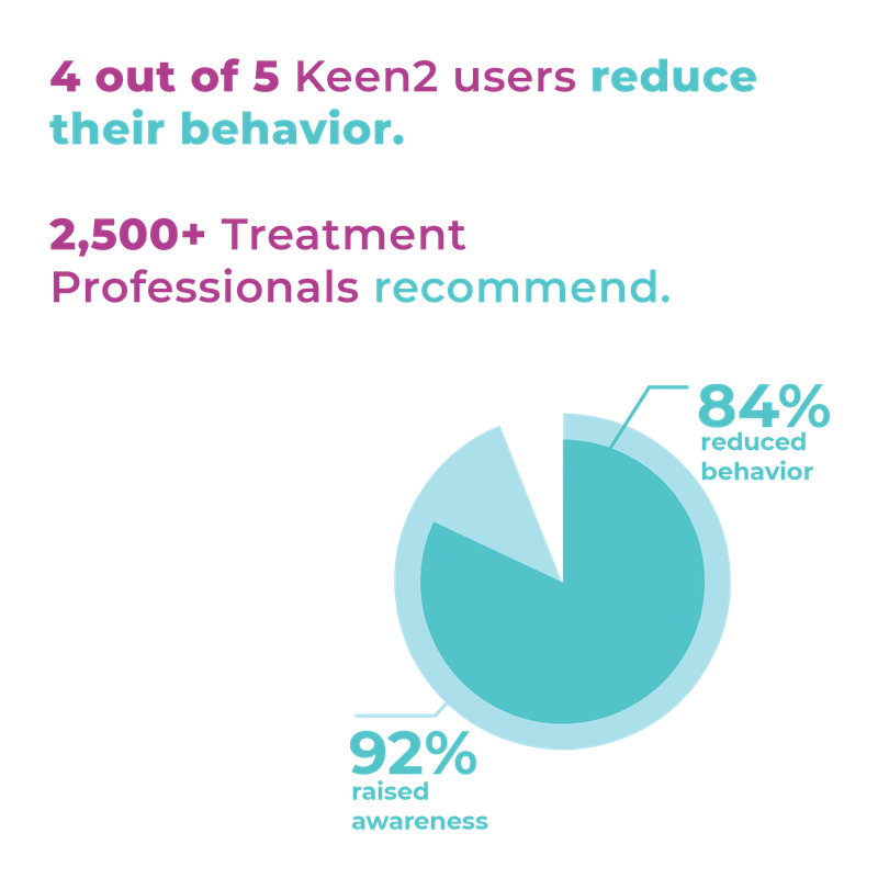 Keen2 Behavior Change System to Stop Hair Pulling, Skin Picking Keen2 Behavior Change System to Stop Hair Pulling, Skin Picking