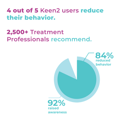 The Keen2 System: Smart Bracelet & Recovery Course