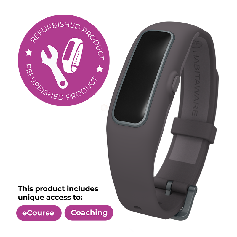 Mindset Training Bundle