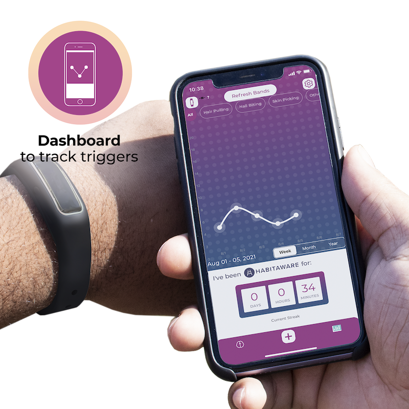 HabitAware Keen2 Awareness Bracelet | Bfrb Bracelet - HabitAware Lilac / S/M